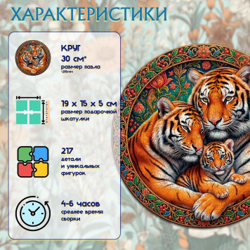 Деревянный фигурный пазл "Семья амурских тигров" 29.5x29.5 см, 217 деталей-2