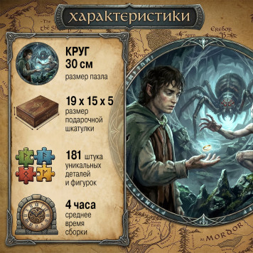 Деревянный фигурный пазл "Взгляд из Тьмы. Властелин колец" 30x30 см, 181 деталей-2