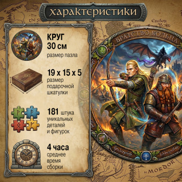 Деревянный фигурный пазл "Леголас и Гимли. Властелин колец" 30x30 см, 181 деталей-2