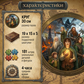 Деревянный фигурный пазл "Хранители Кольца. Властелин колец" 30x30 см, 181 деталей-2